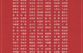 關(guān)于表彰獎(jiǎng)勵(lì)2020年度先進(jìn)的通報(bào)