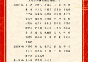 關于表彰獎勵2022年7月份優(yōu)秀員工的通報